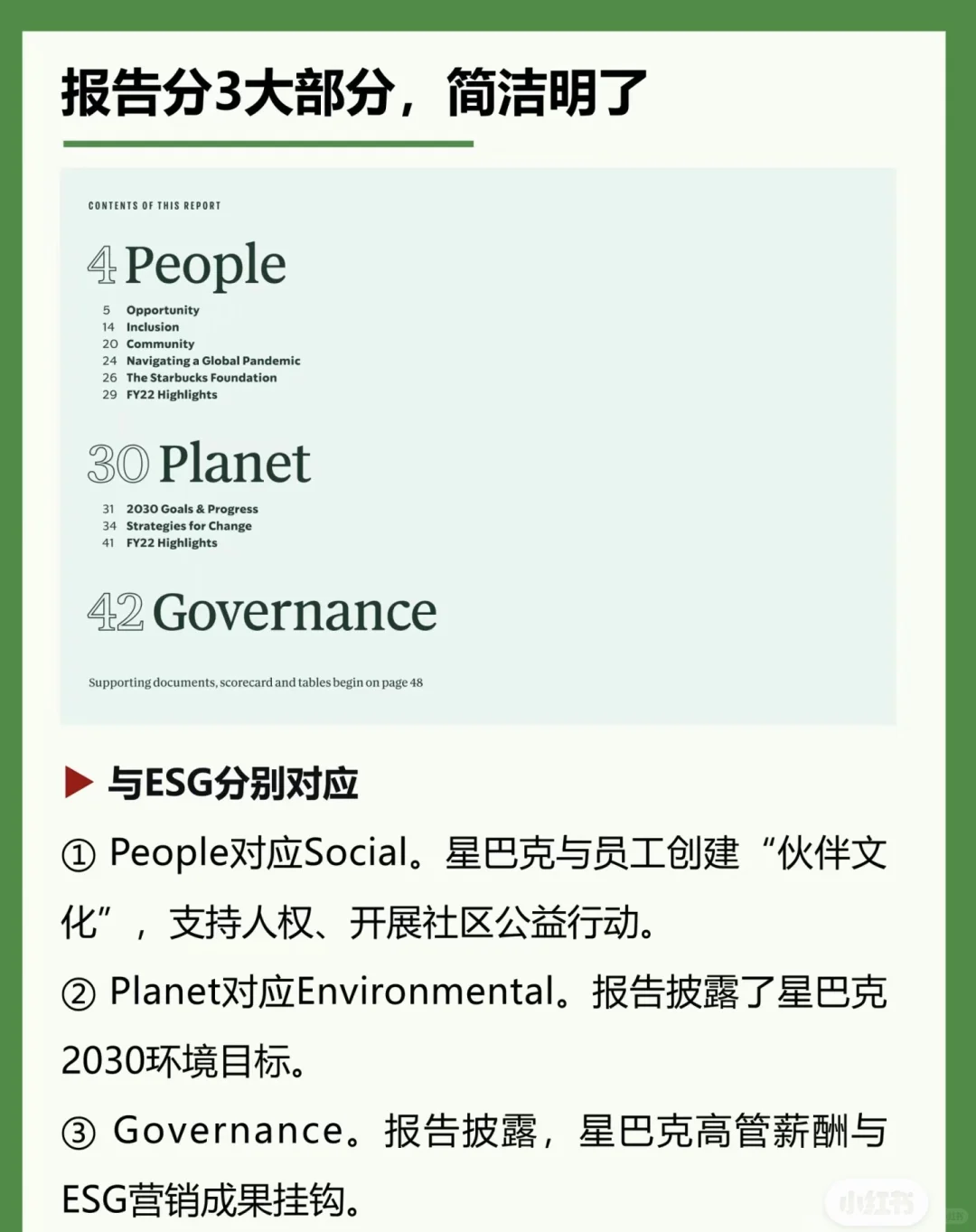 高大上的ESG报告长啥样