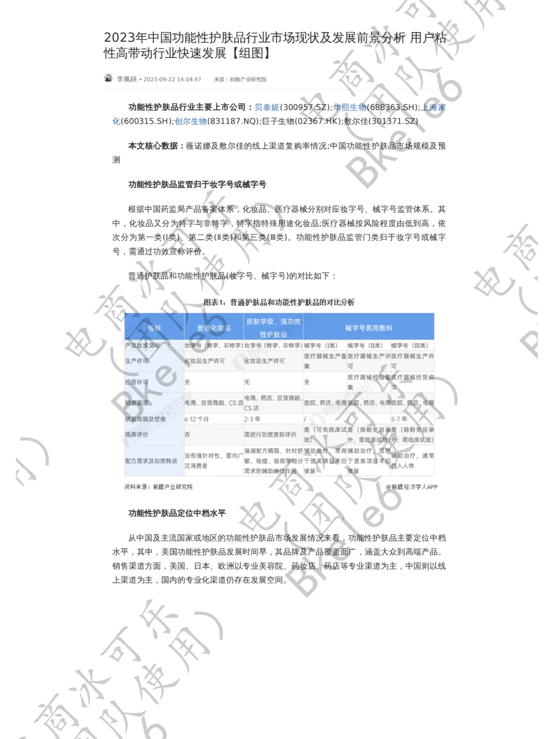 2023年中国功能性护肤品行业市场分析