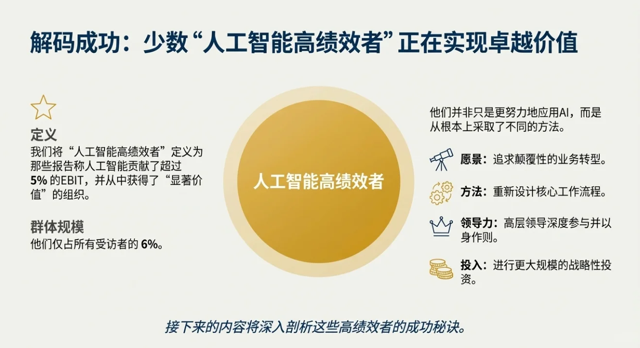 快速解读:麦肯锡报告2025年AI现状