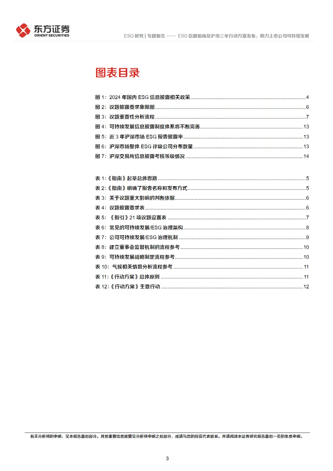 17页报告|2024中国ESG发展指南