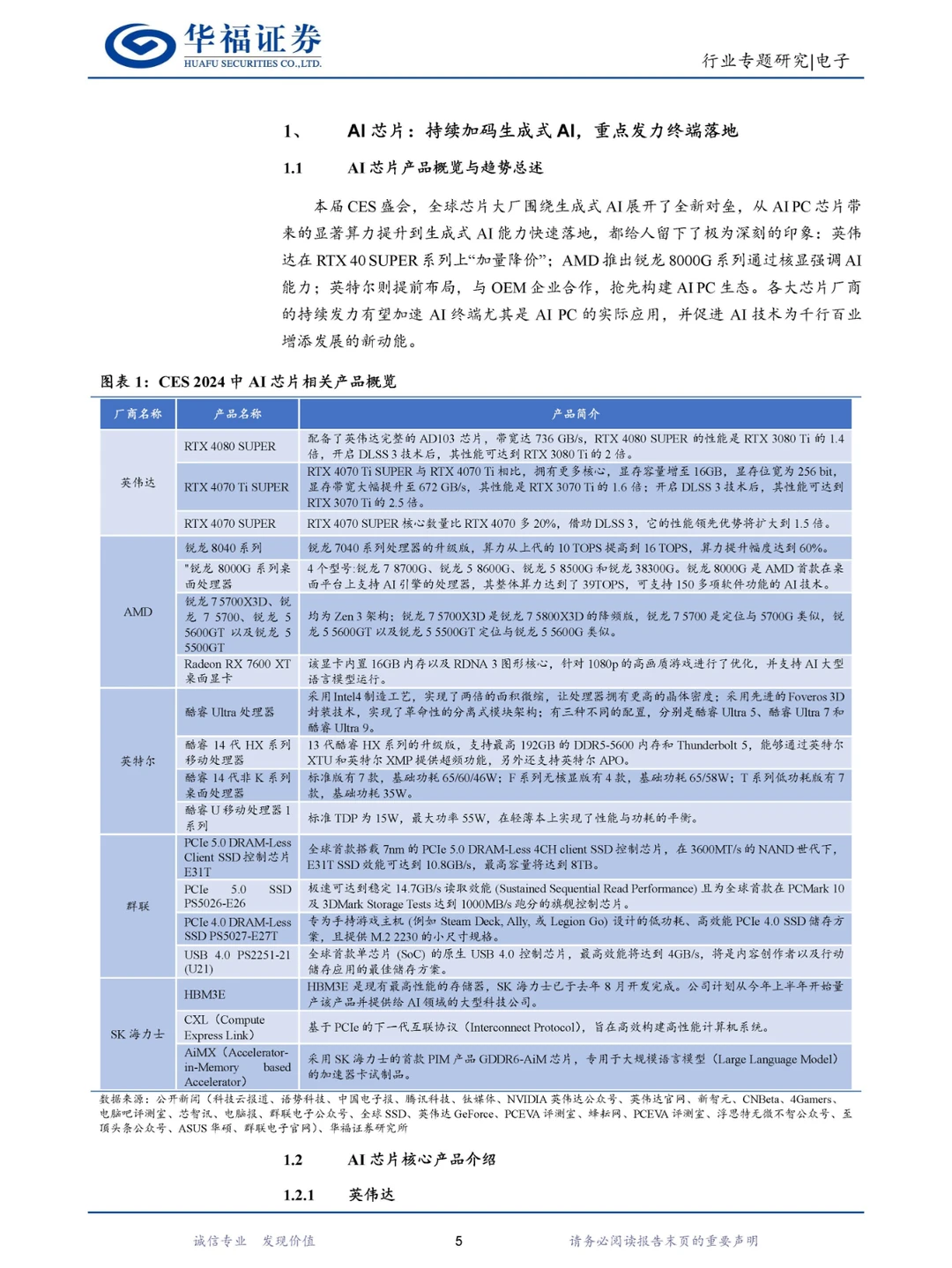2024CES大会行业专题报告：AI深度赋能