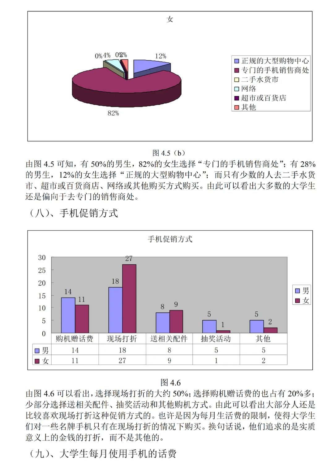 关于大学生手机使用情况调查报告分享?