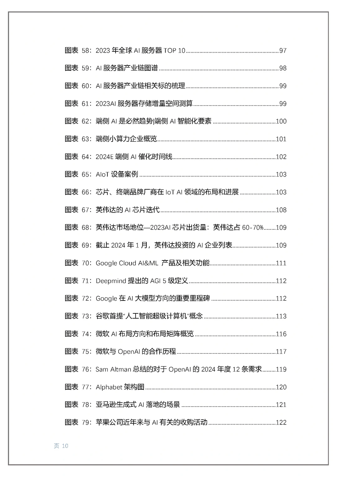 300页人工智能创新报告 读懂AI高增长公司!