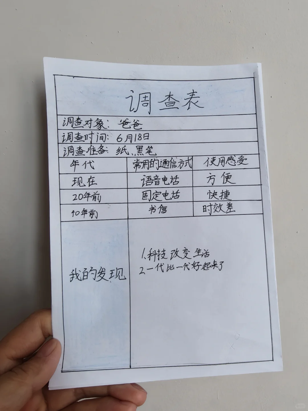 道法-通信方式调查