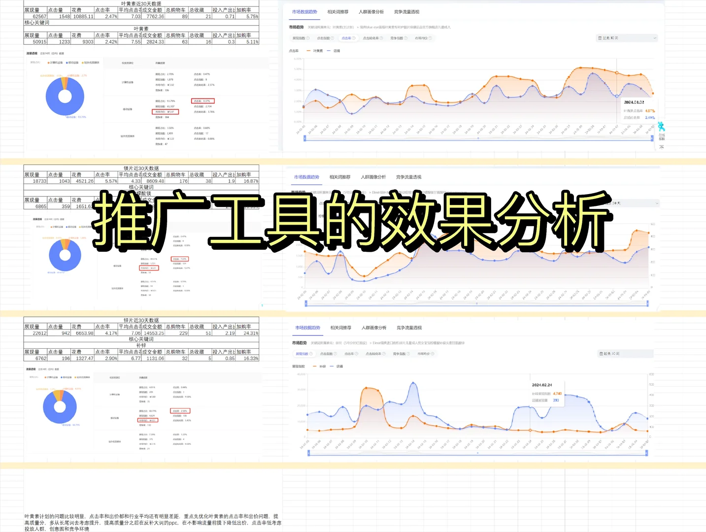 #全电商竞争分析模版来啦