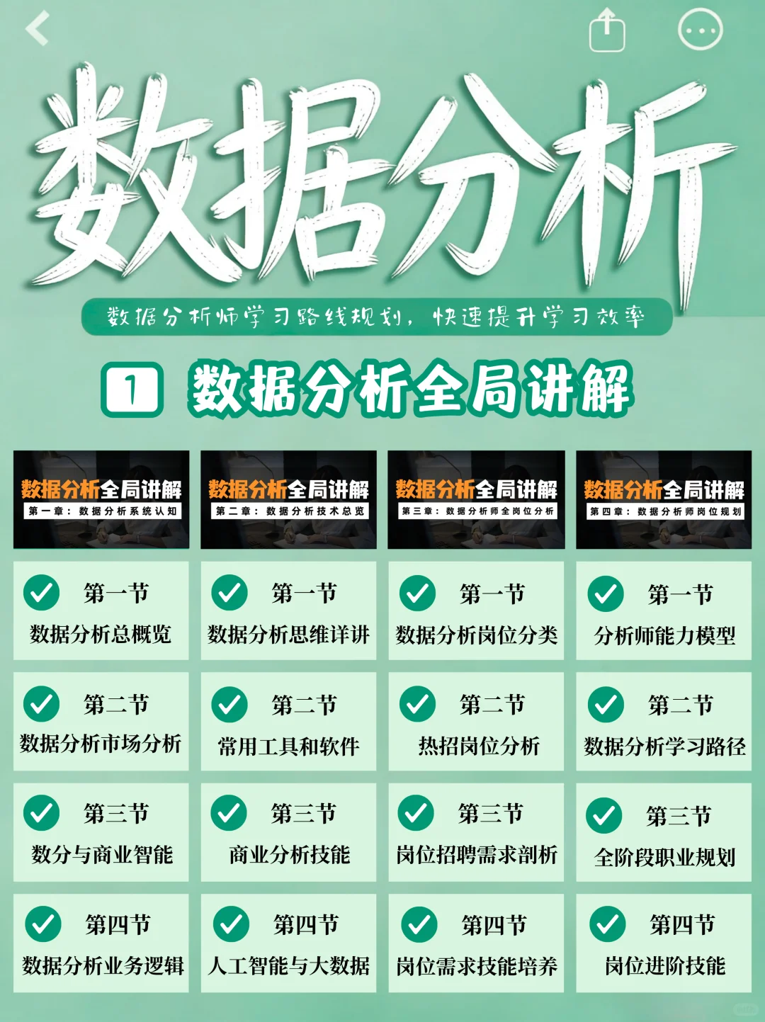 学习路线 | 数据分析到底该怎么学才高效？