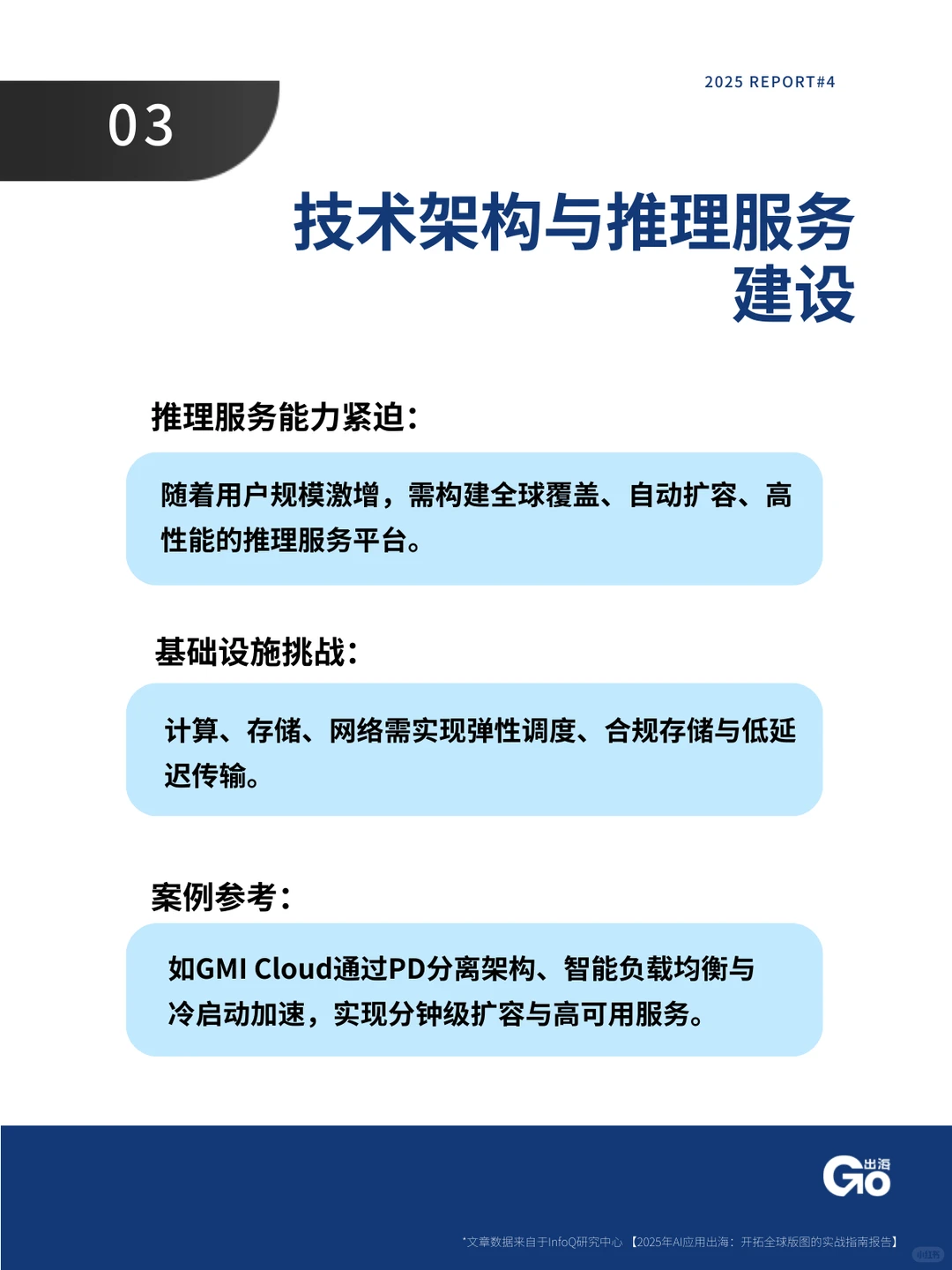 AI出海！开拓全球版图的实战指南