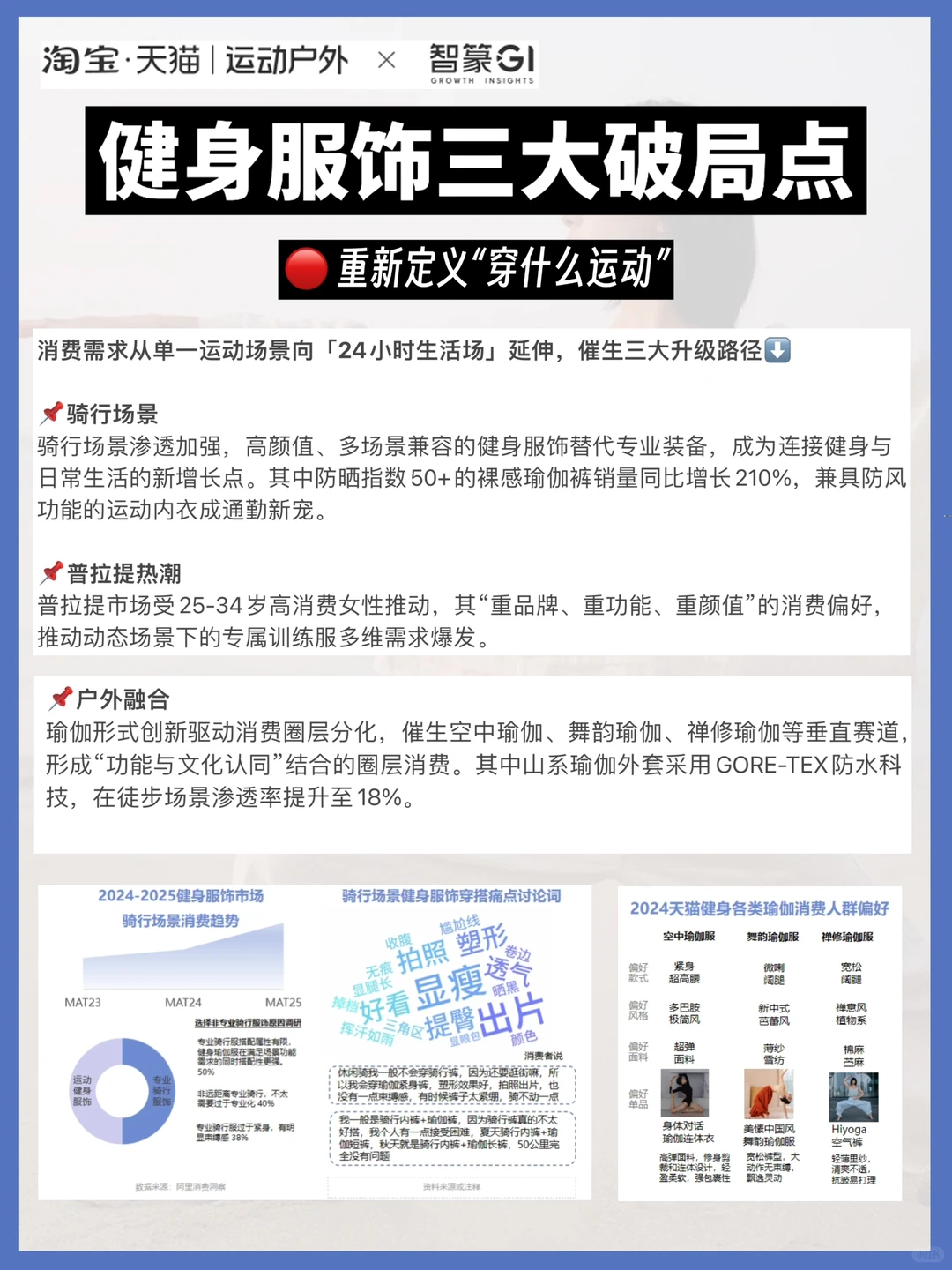 关于健身赛道,聊聊2025年行业新趋势