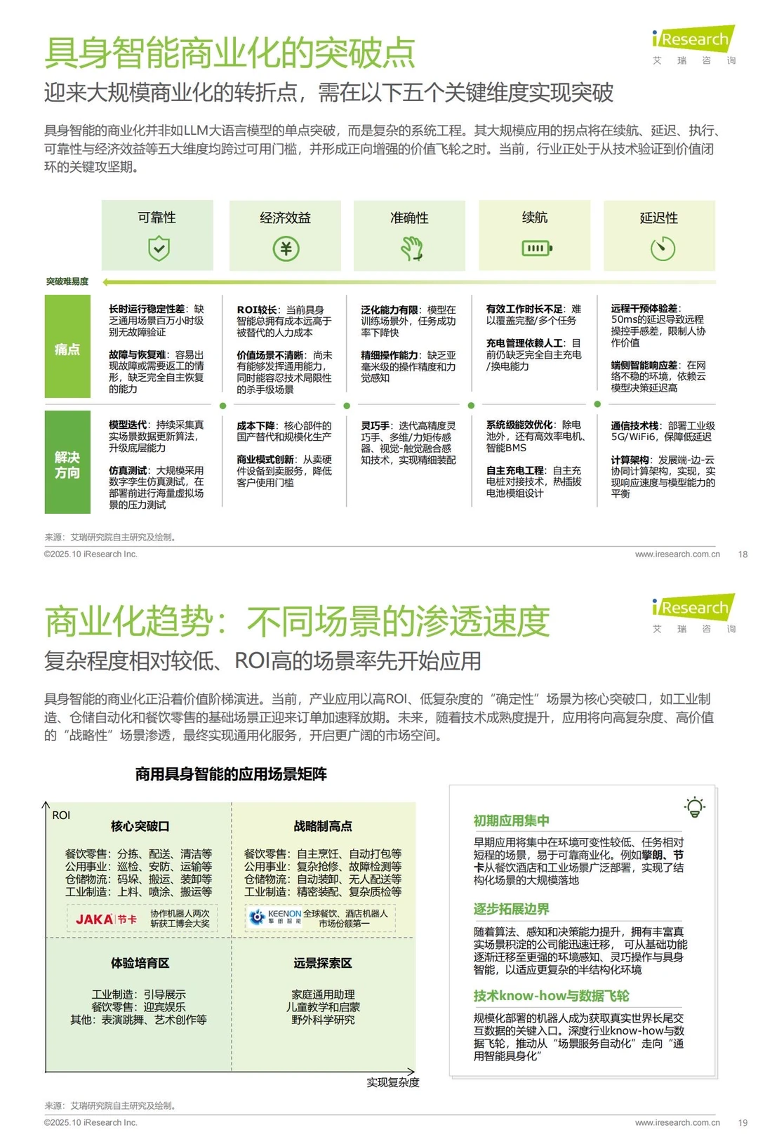 ?2025中国商用具身智能白皮书