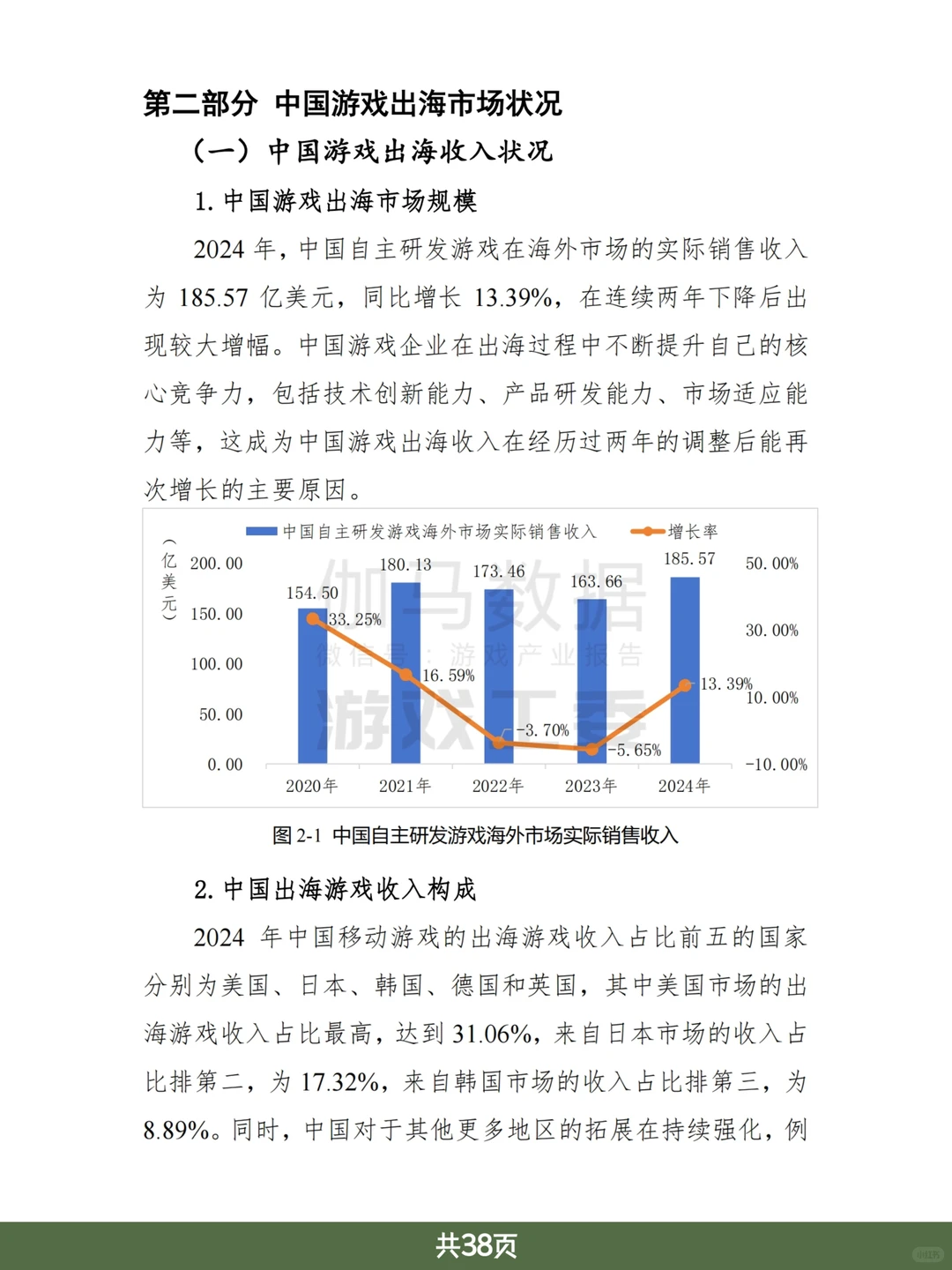 游戏行业报告|2024中国游戏出海研究报告