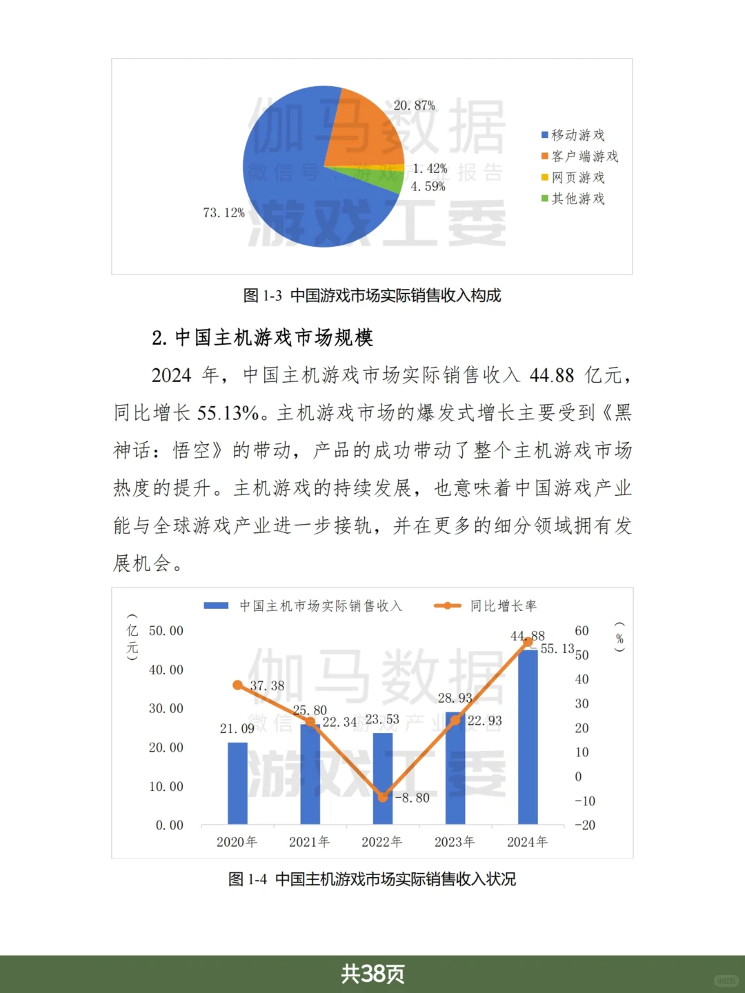 游戏行业报告|2024中国游戏出海研究报告