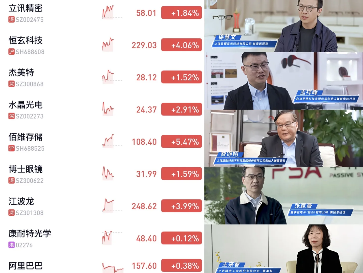 夸克AI眼镜发布 概念股应声大涨