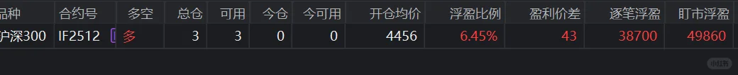 今天大盘指数上涨的原因