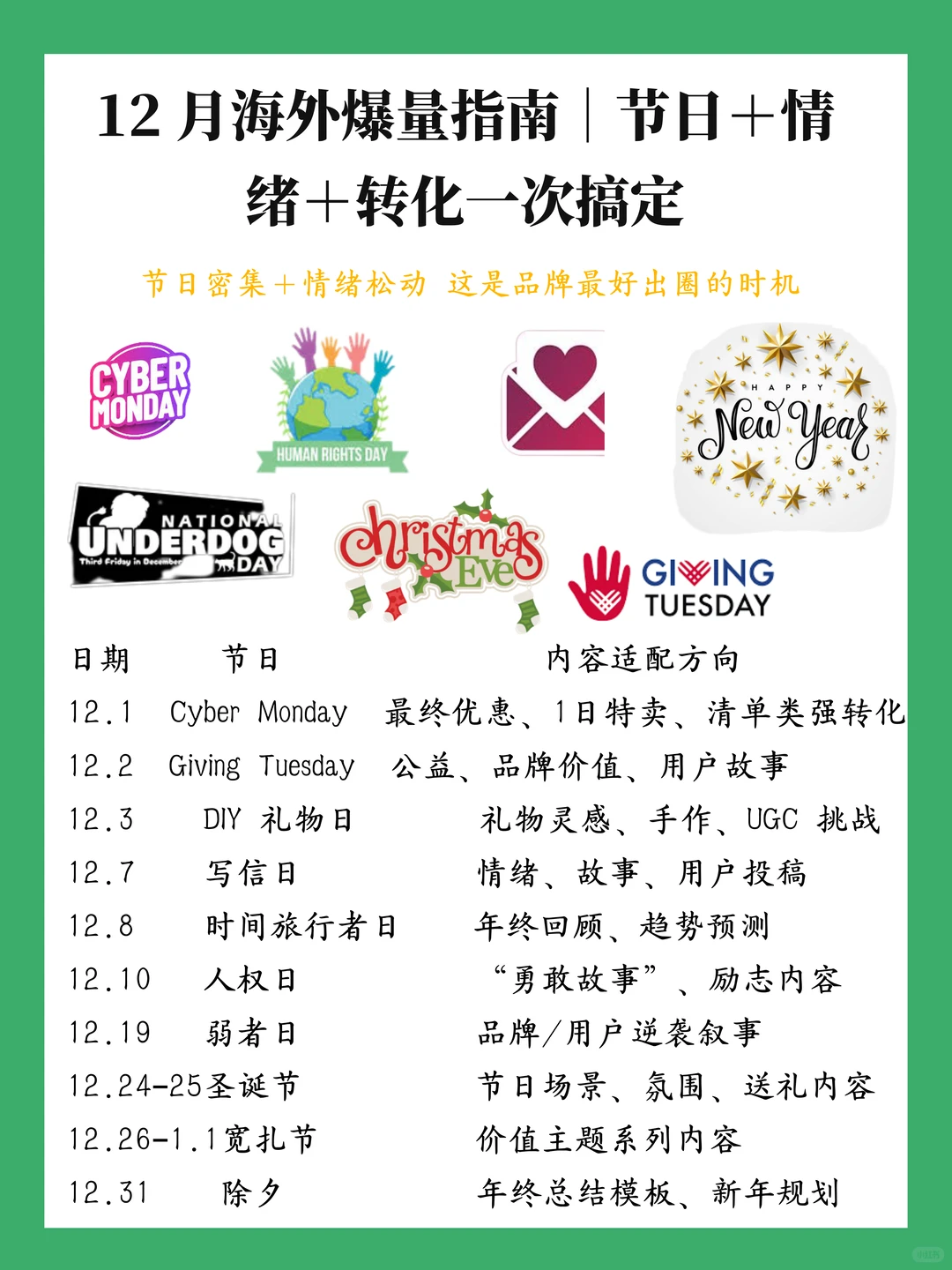 12月内容怎么发?海外品牌增长秘籍来了