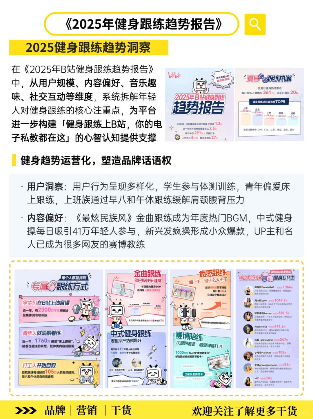 趋势洞察‼️情绪+跟练,成年轻人生活新主场