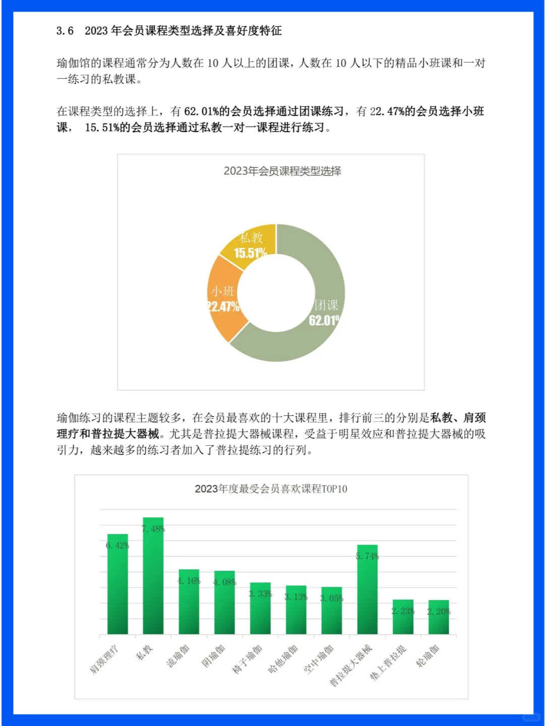 探索中国瑜伽馆的规模分布与消费趋势