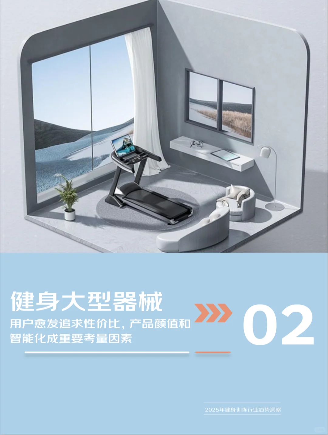 2025年健身训练行业趋势洞察