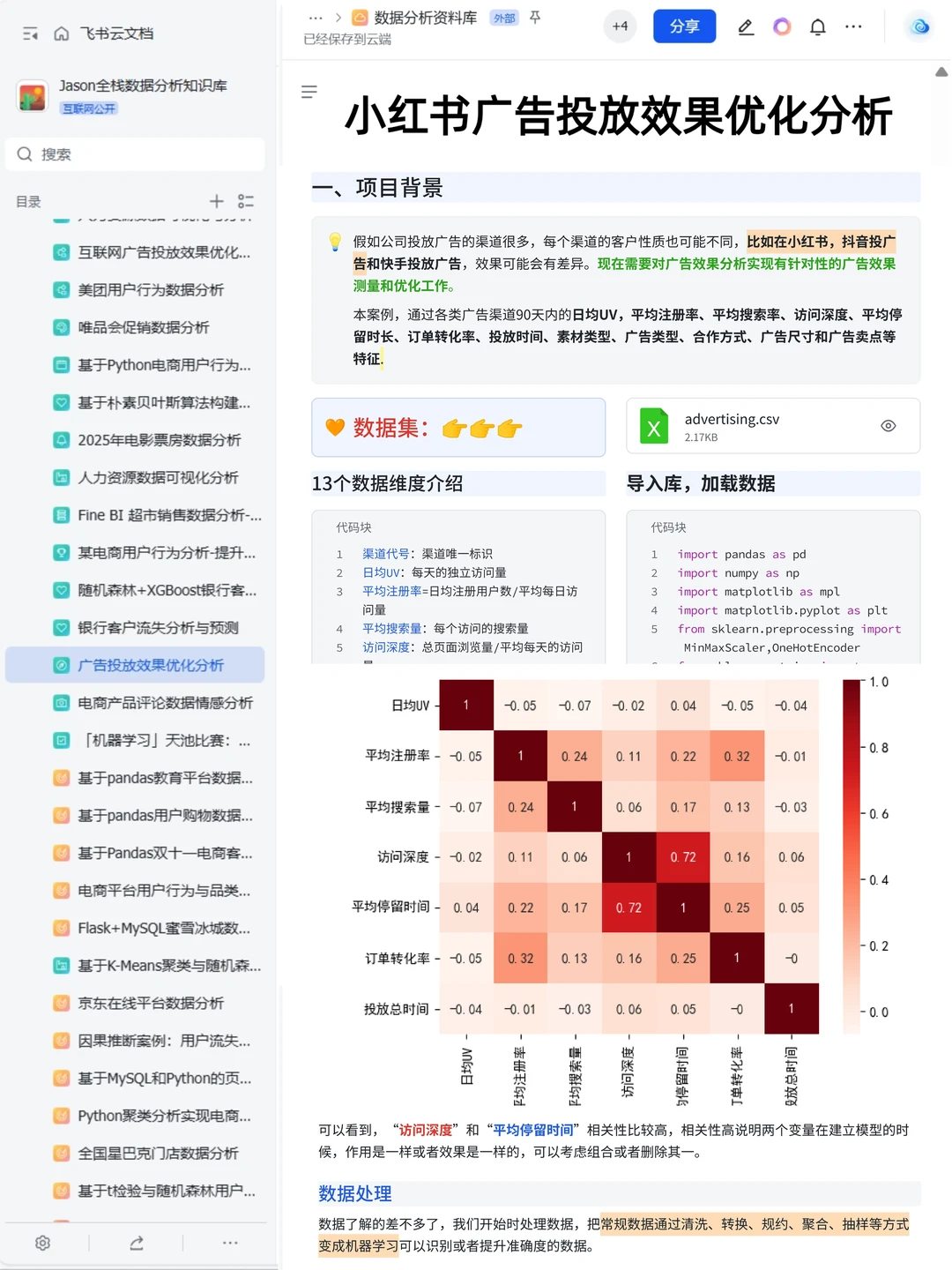 9个可以写进简历的数据分析真实项目(合集）