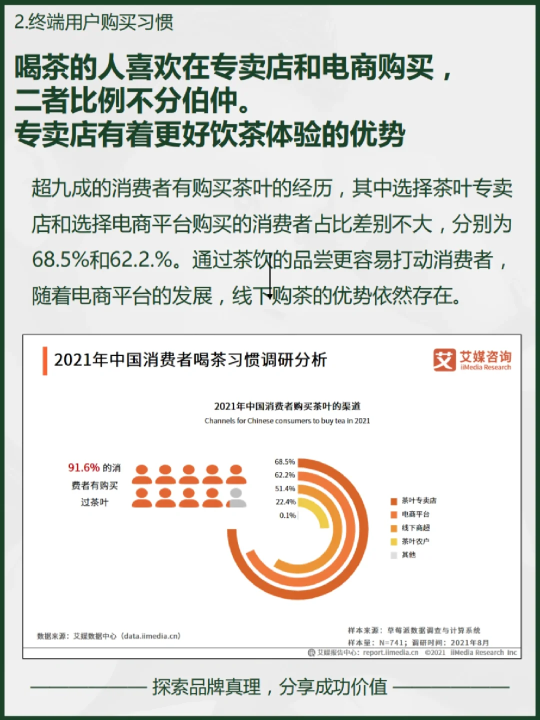 茶叶消费报告 | 巨细！茶礼用户消费洞察
