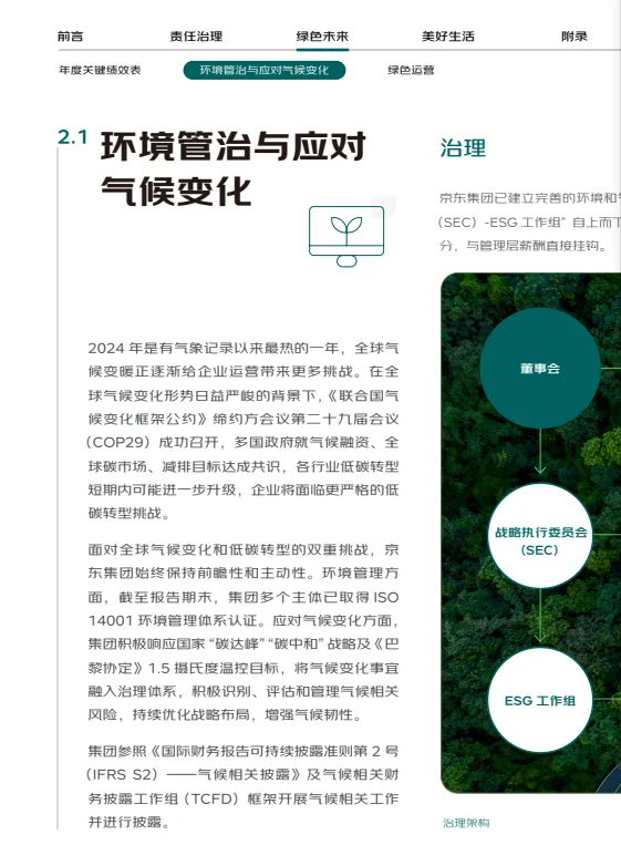 京东发布ESG报告,中国企业出海有什么启示?