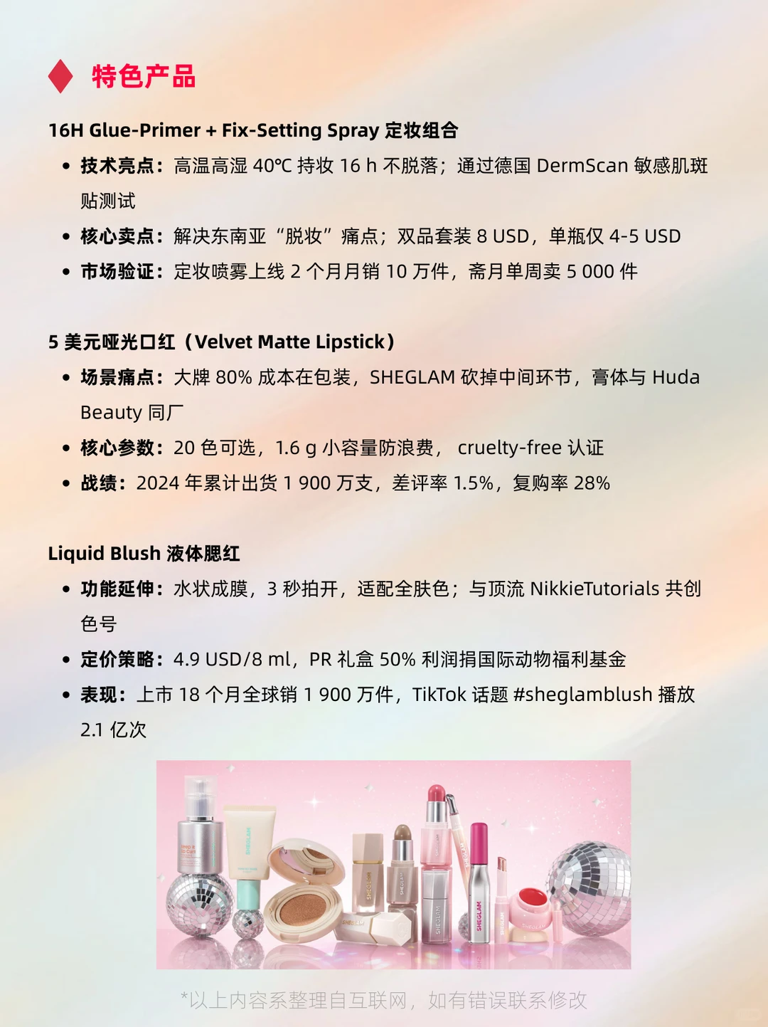 一天读懂一个美妆出海品牌:Sheglam