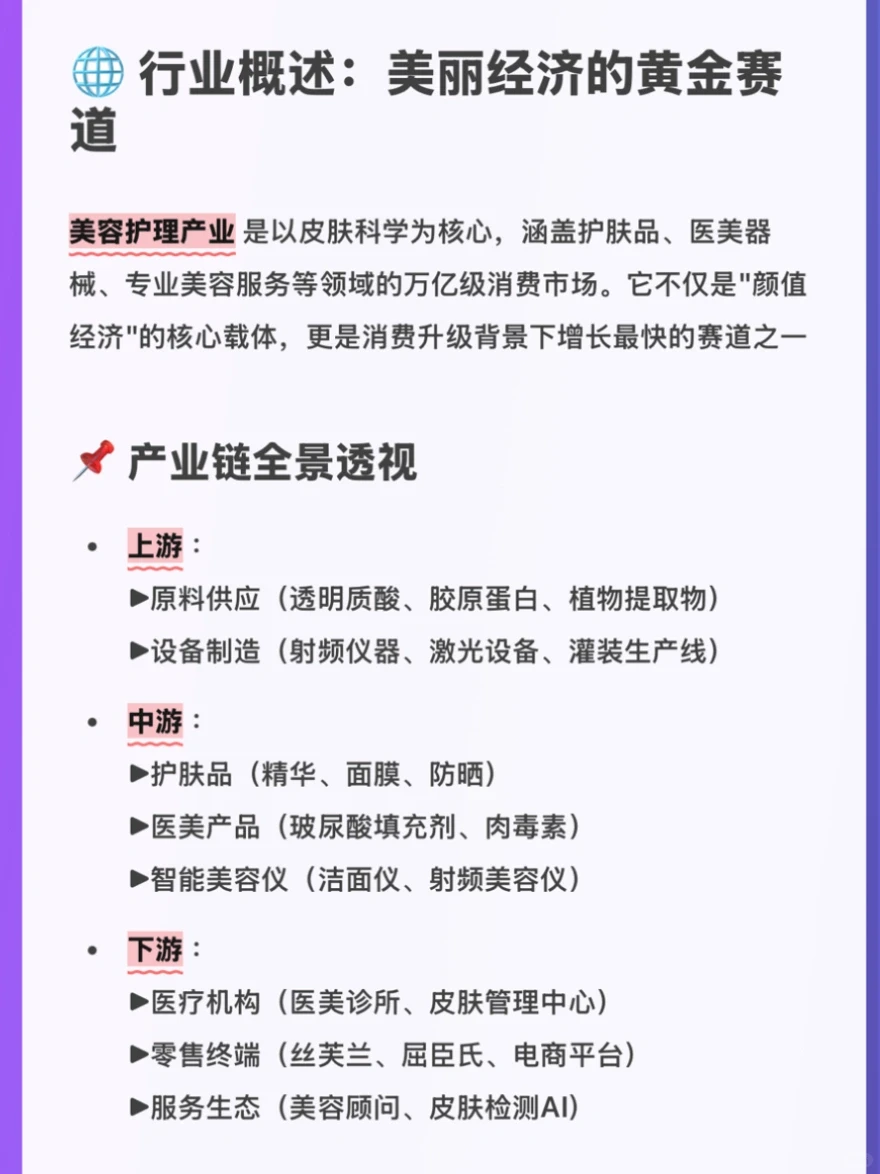 3分钟了解美容护理产业
