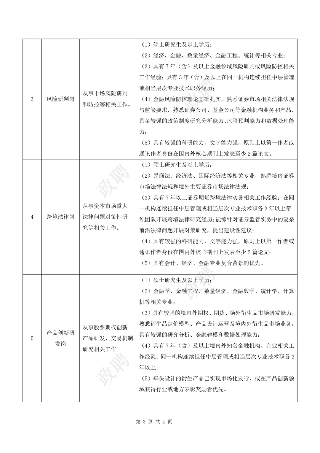 【事业编】深圳证劵交易所2026人才引进招聘