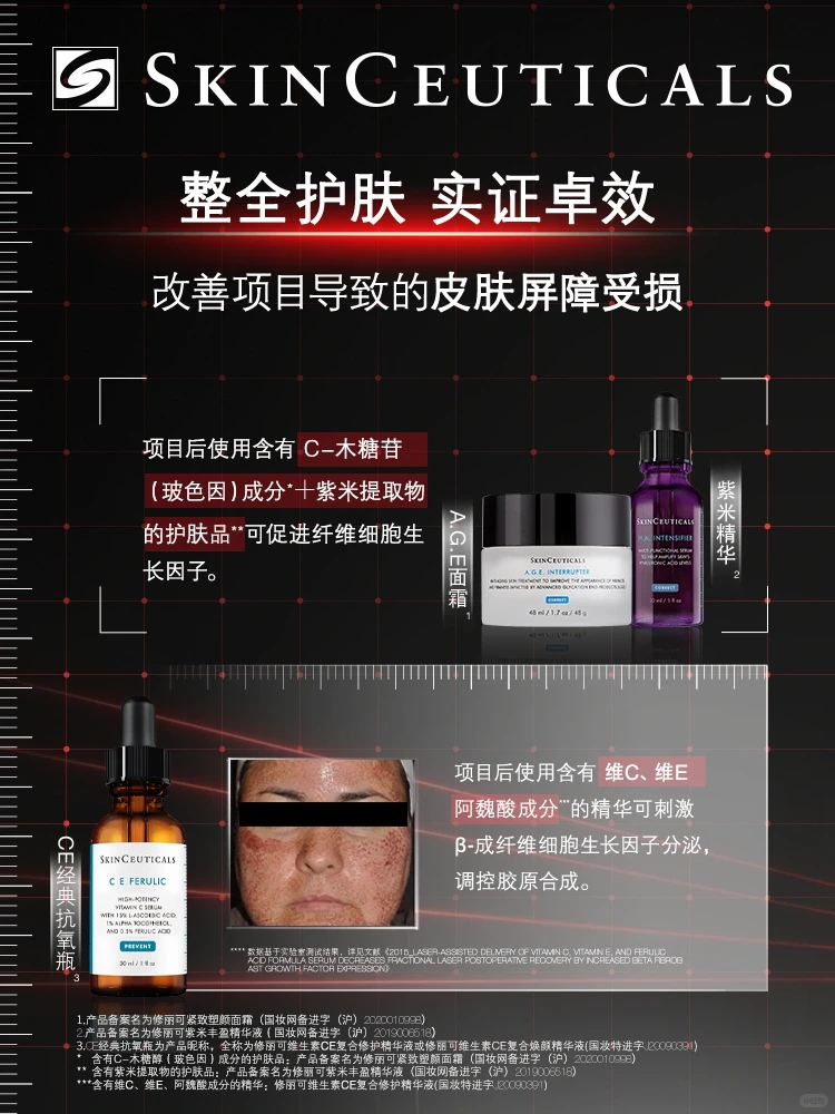 国际皮肤期刊登刊，详解整全护肤专家共识