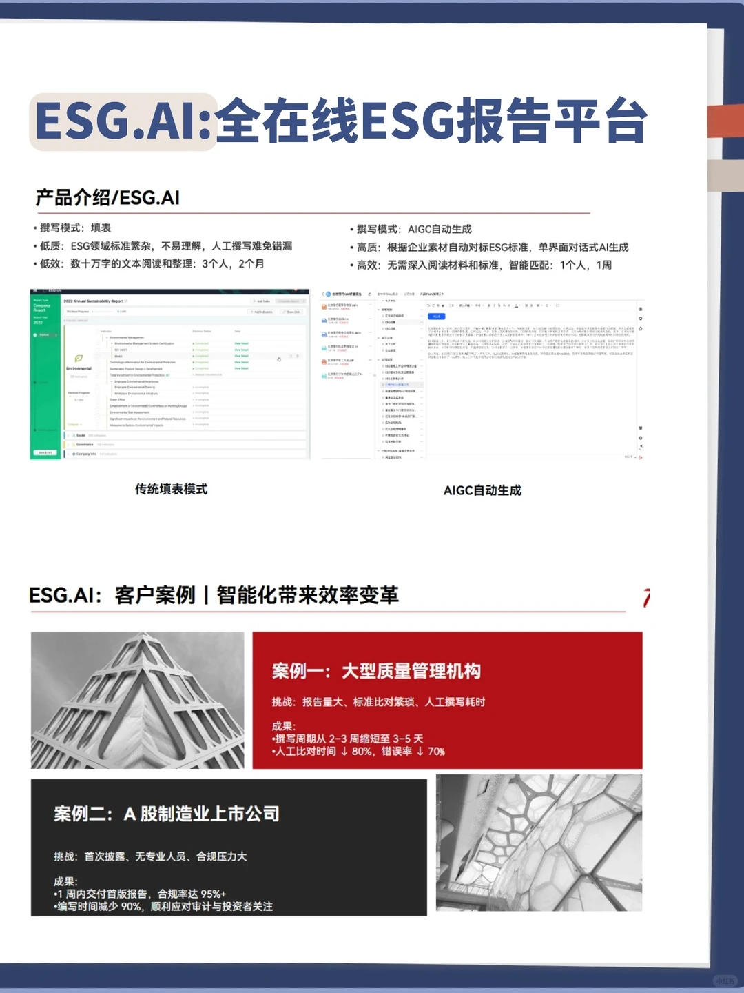 招了个ESG经理,这才是ESG工作效率天花板啊