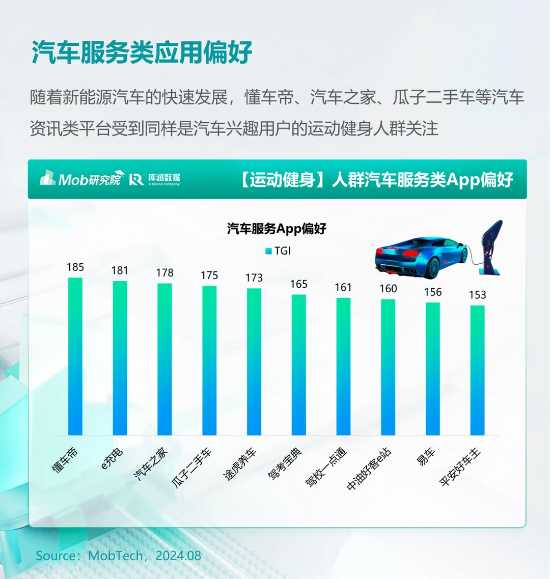 市场洞察 | 户外运动人群洞察报告
