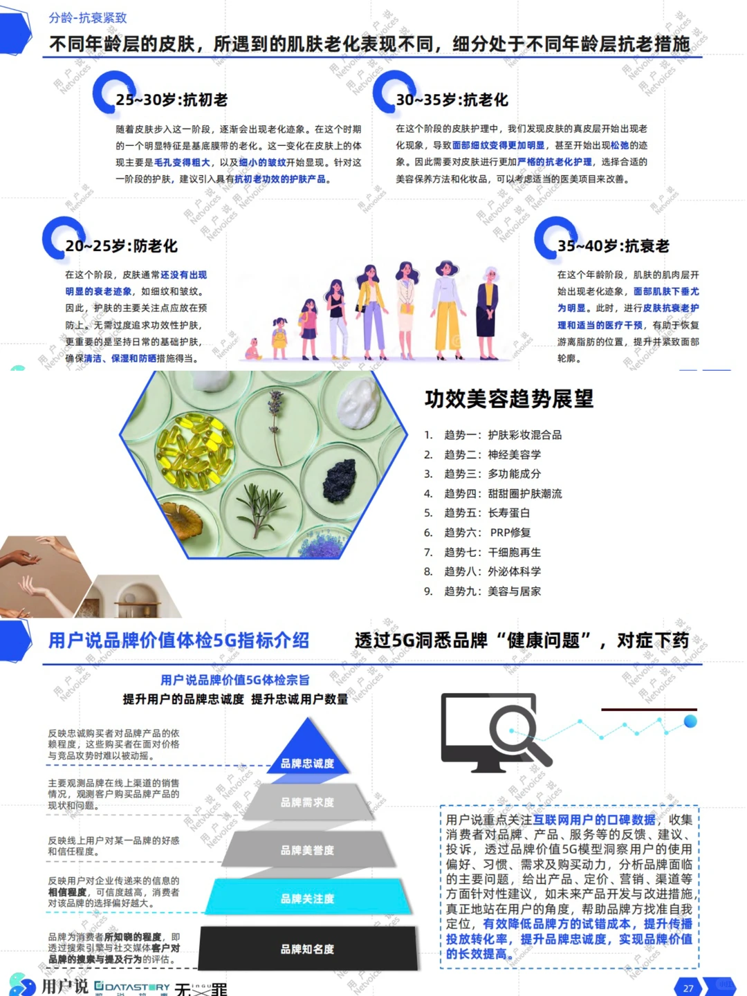 美妆赛道前景?2025美妆报告分析