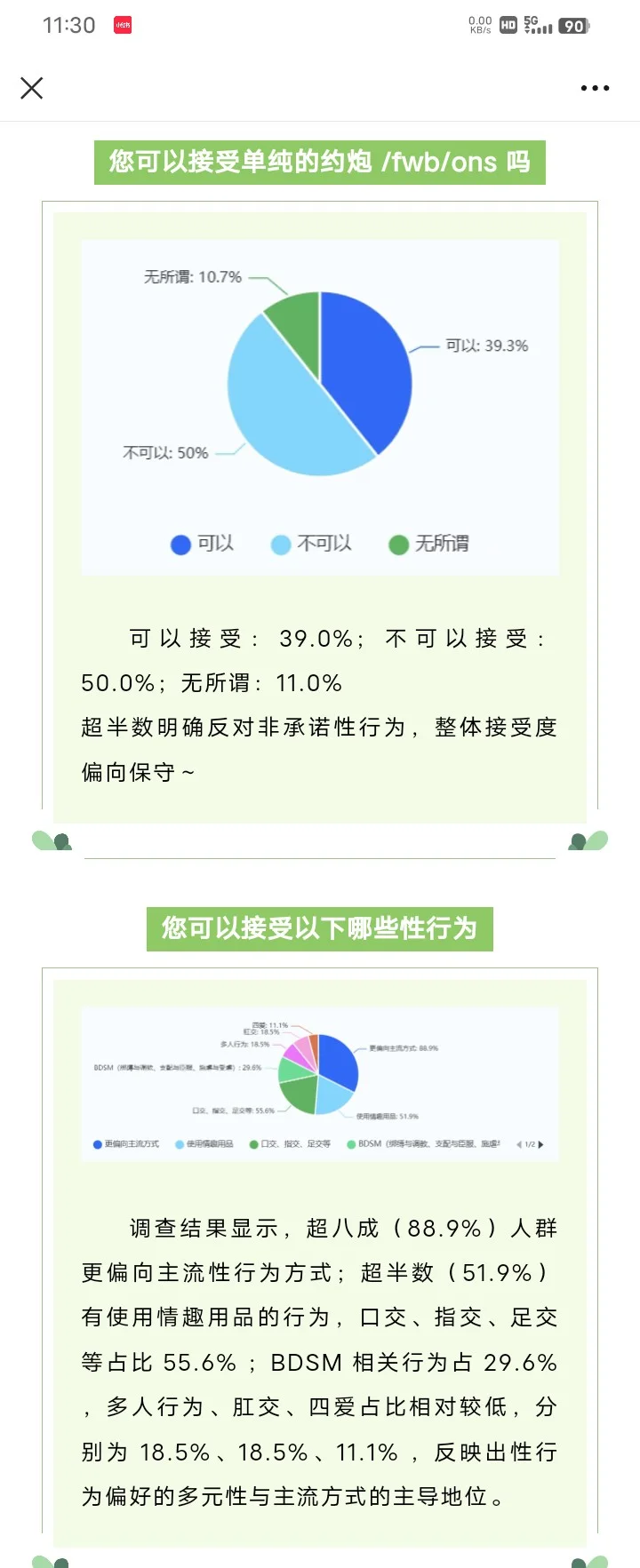 2025北工大⭐行为调查报告出炉～