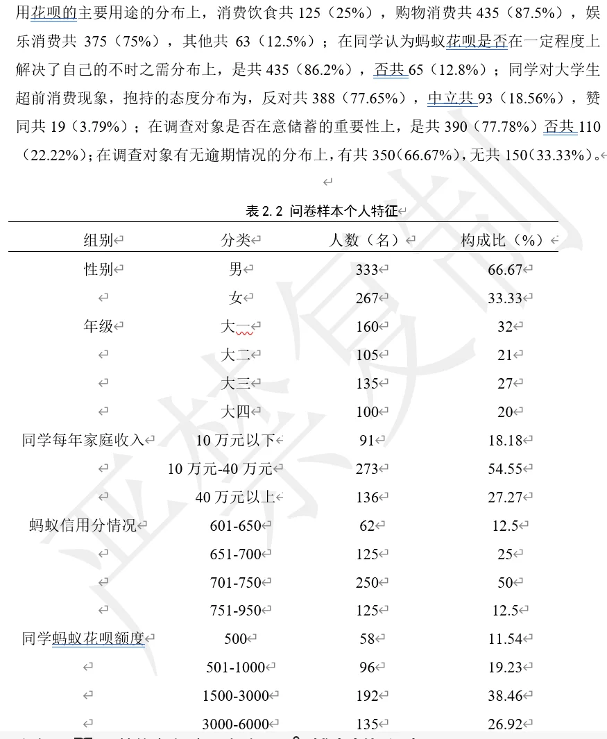 金融学 调查研究