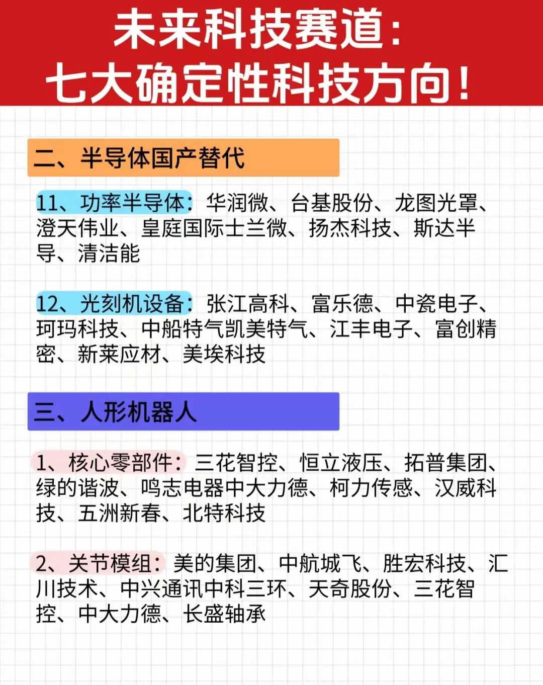 ?未来科技黄金赛道！