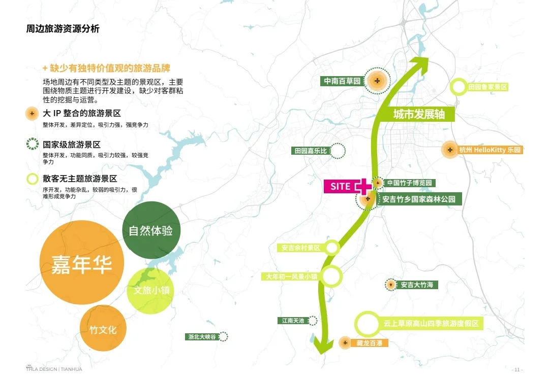 2025户外营销策略 重回田野重归青春