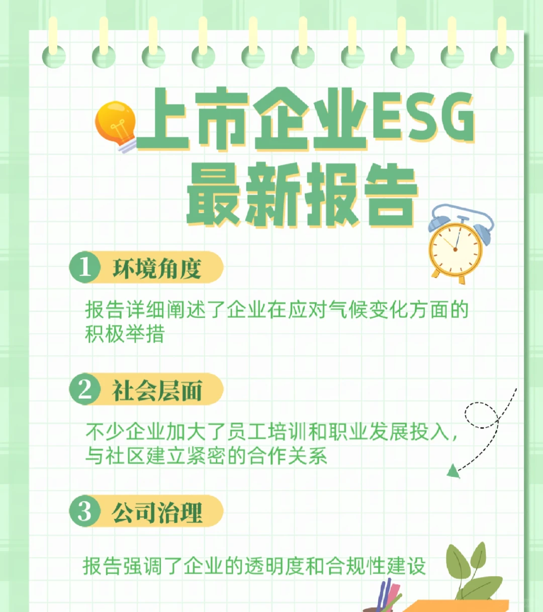 上市企业ESG 最新报告:可持续发展新风向标