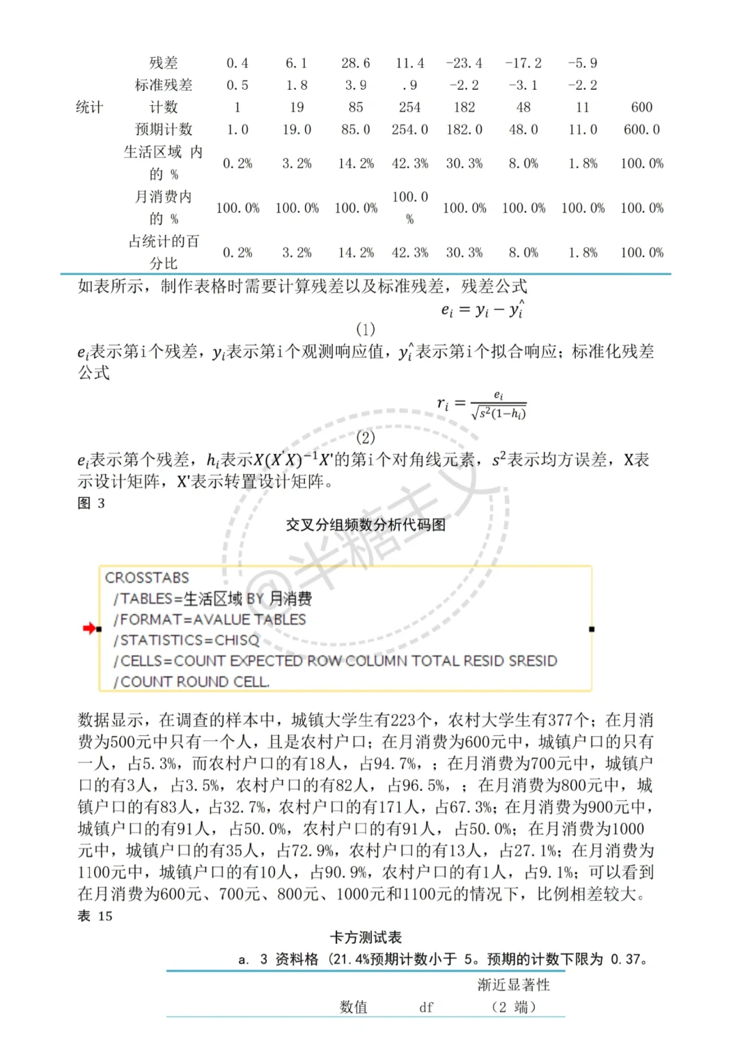 不会spss调查问卷分析论文的可以看看这篇！