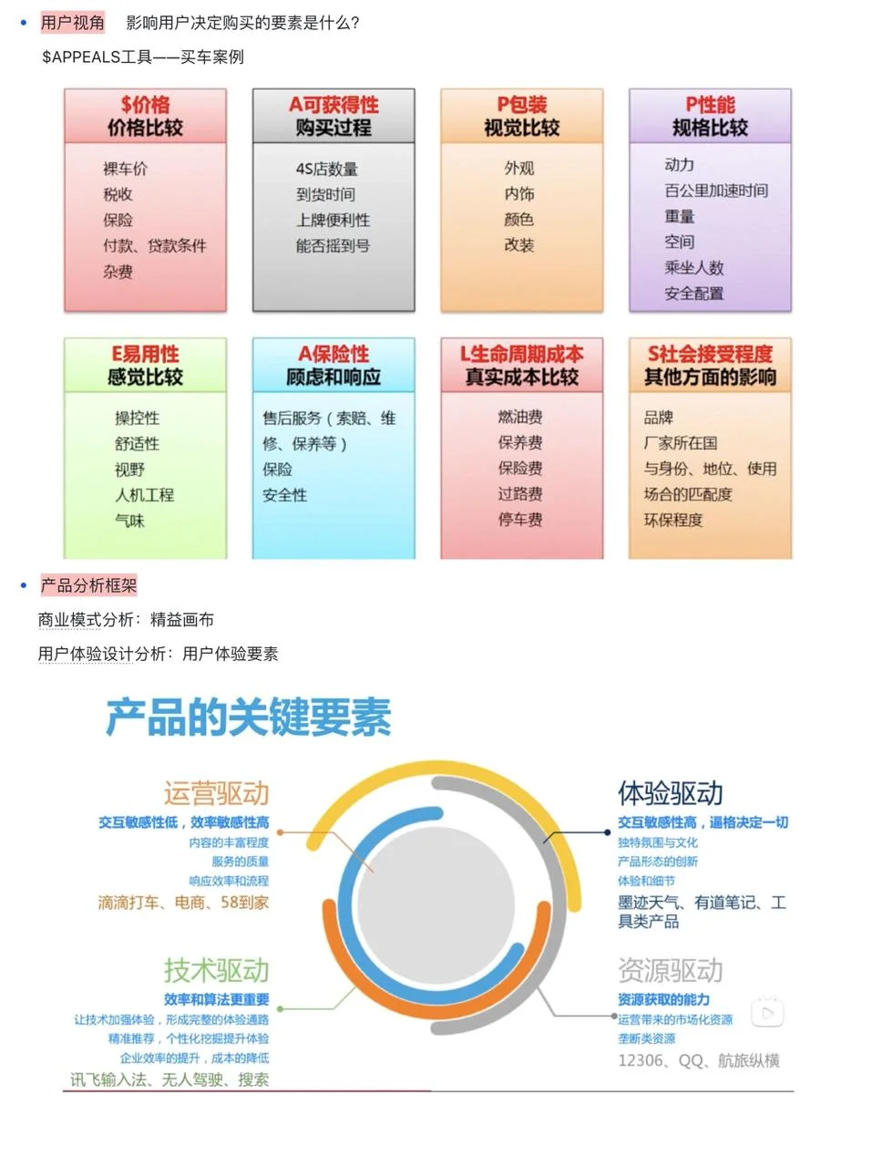 终于搞清楚了竞品分析怎么做（六步法sop）