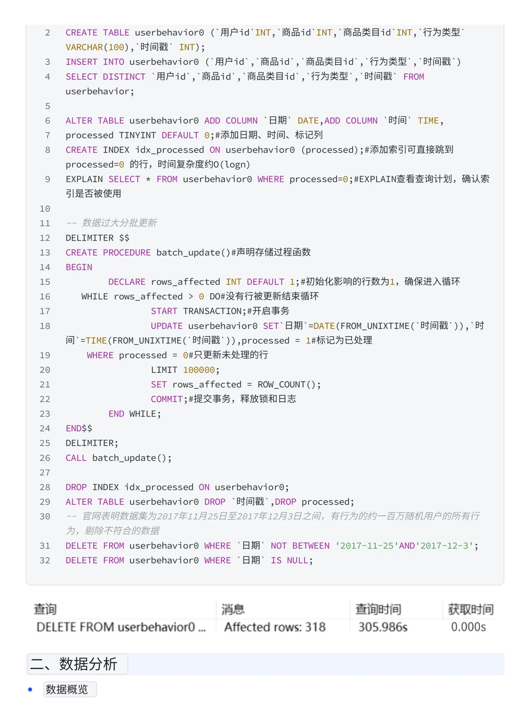 项目详解：淘宝用户购物消费行为案例分析