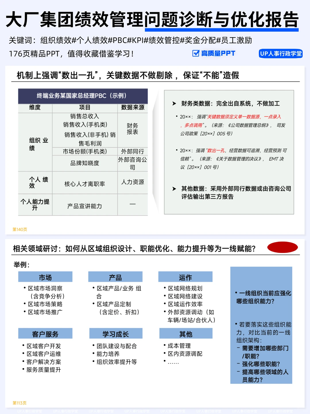 大厂绩效管理优化报告,你也存在同样问题?