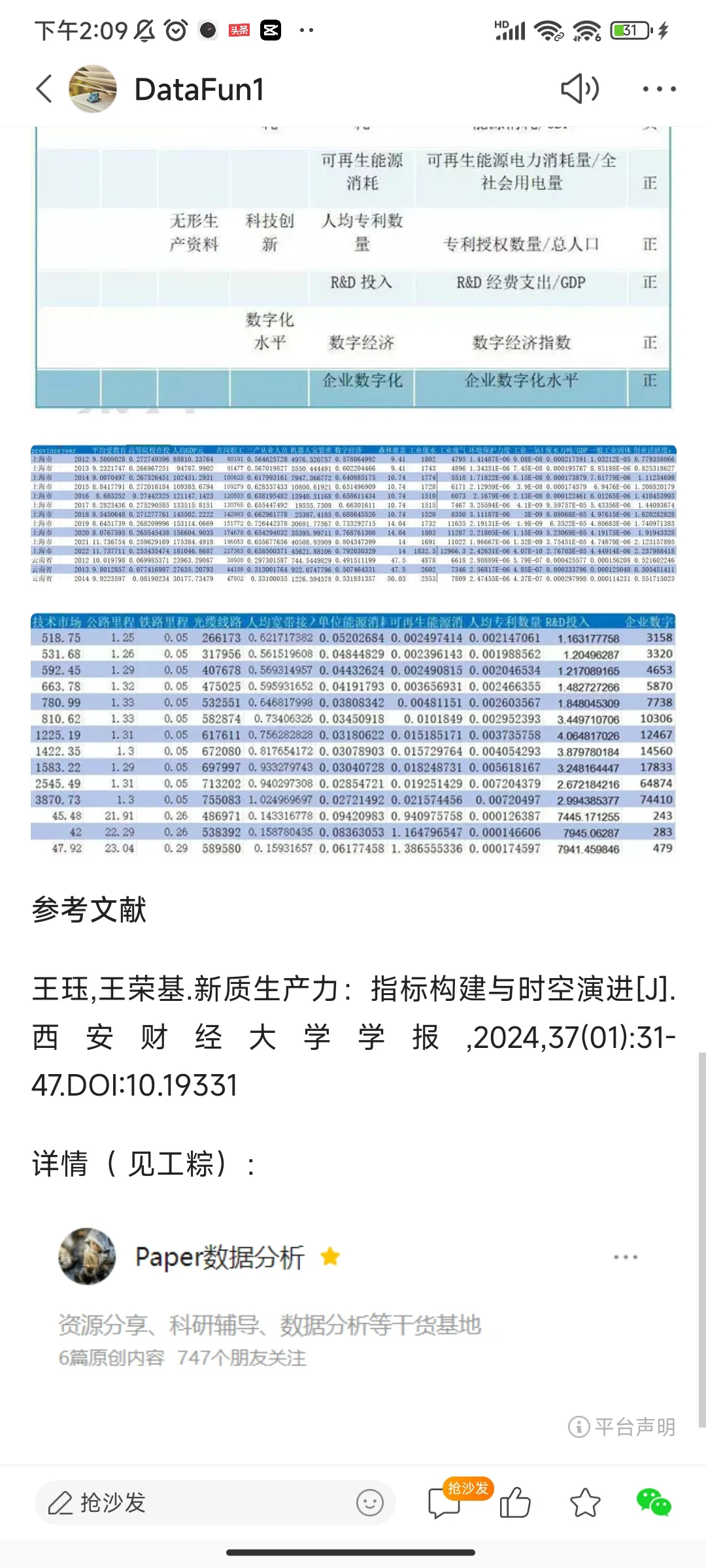 paper数据分析公众号 各省新质生产力数据