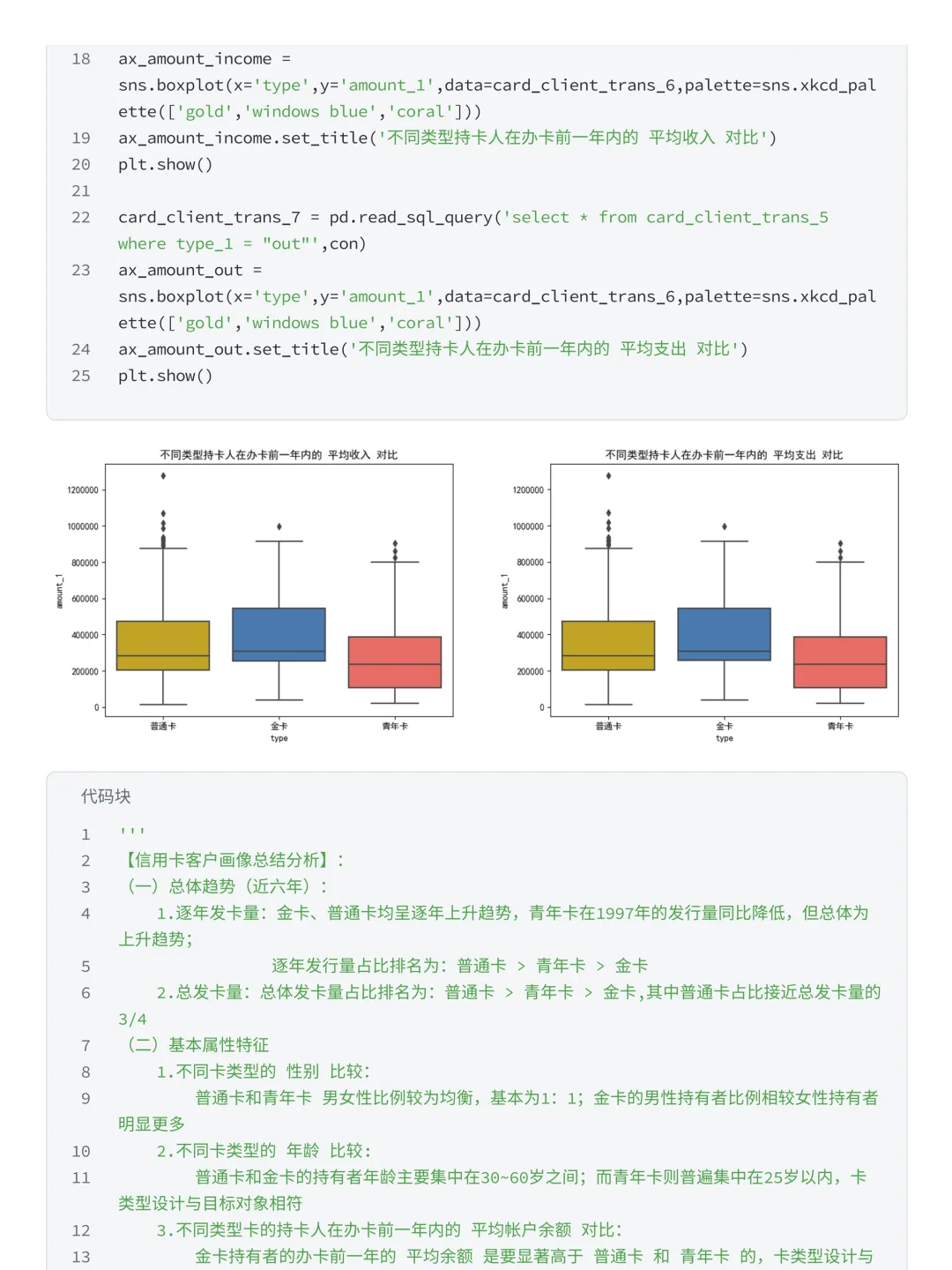 综合性项目:贷款违约预测模型＆用户画像