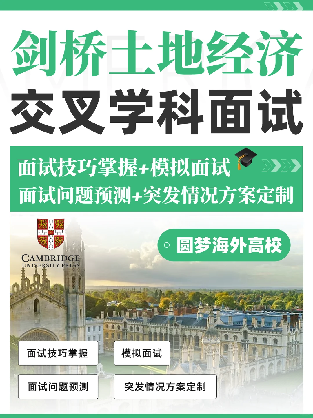 剑桥土地经济｜1v1面试辅导