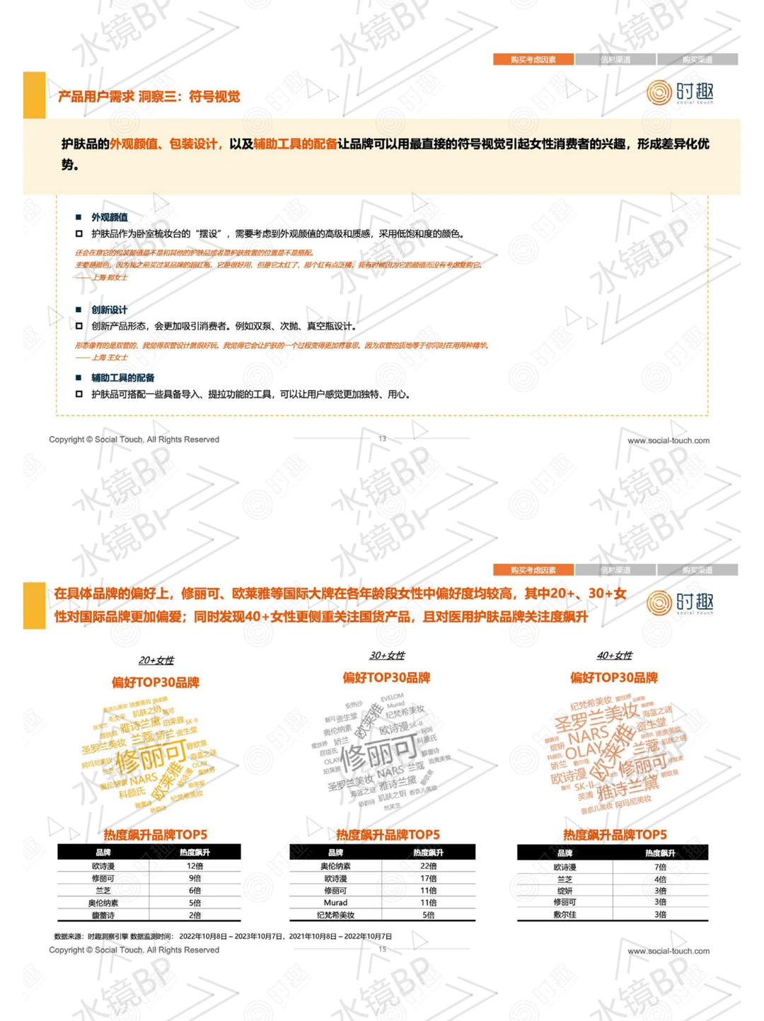 中产女性消费真相:颜值至上与悦己消费的红