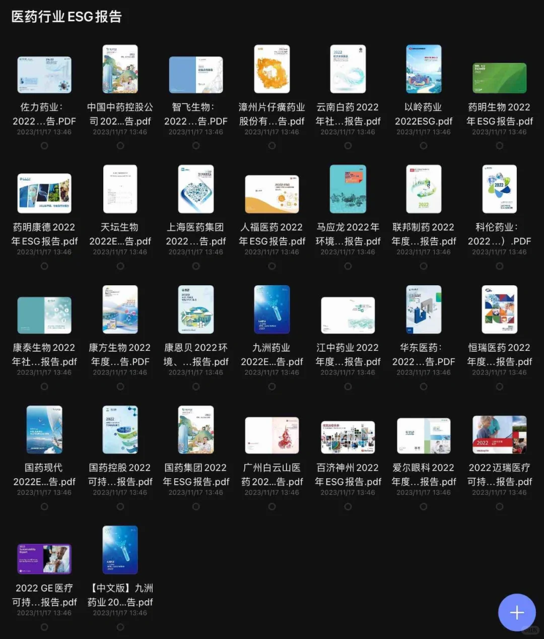优秀企业案例 | 评级A复星医药ESG报告