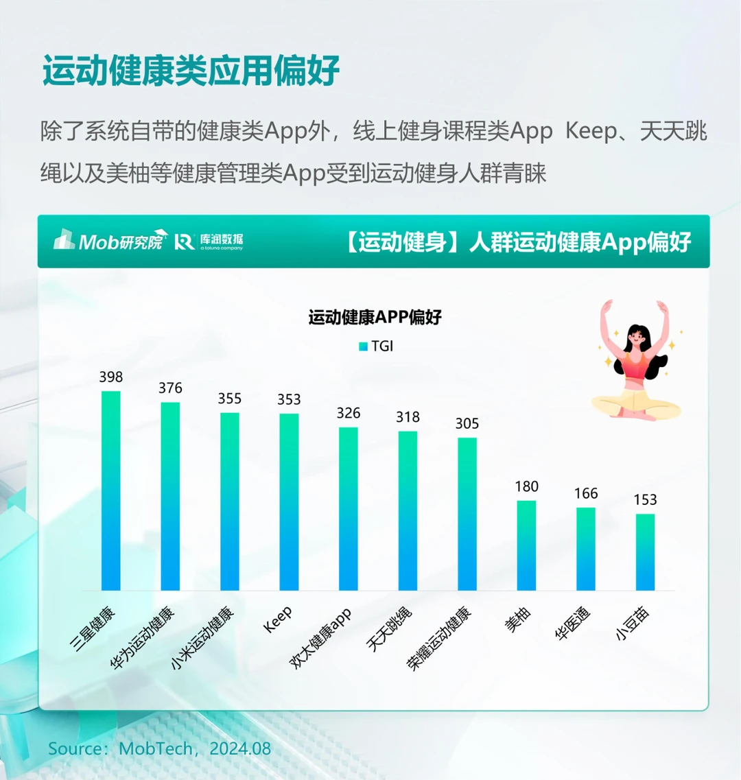 市场洞察 | 户外运动人群洞察报告