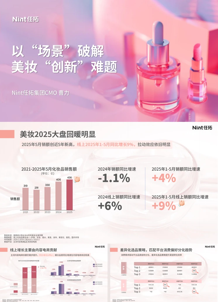 ?超干货的美妆创新研究报告，速度码住