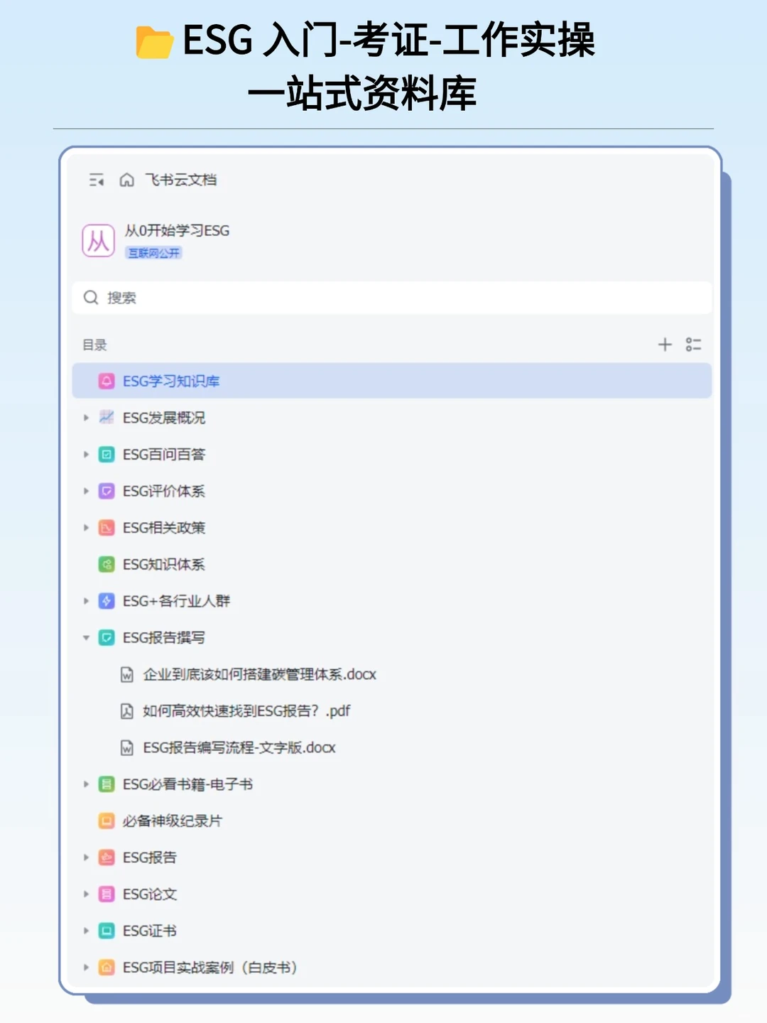 ESG岗都是先混进去再说,不会的要说会!