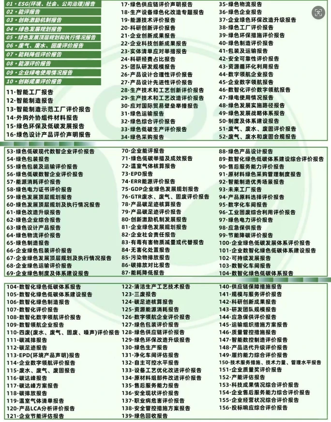 [科普]五分钟了解绿色报告的用途以及分类