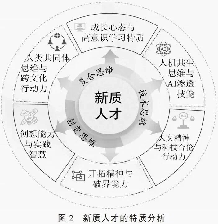 新质生产力13张图带你全面了解！